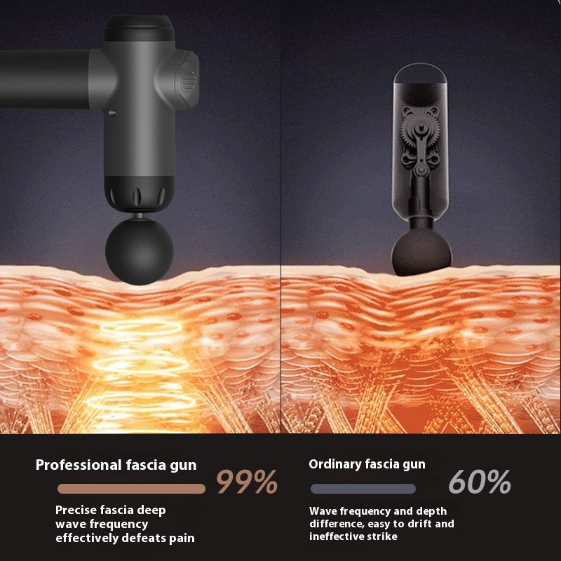 Massage Gun for Muscle Relaxation